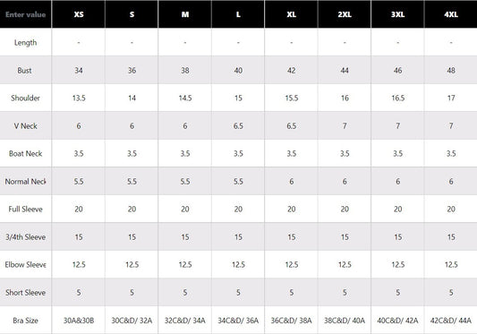 common size chart